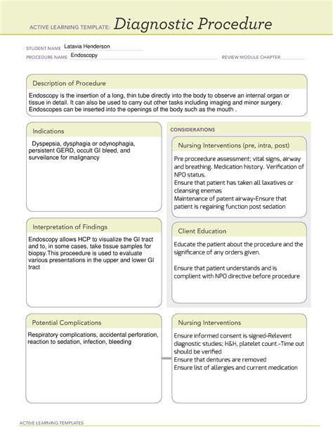 Ati Template Diagnostic Procedure