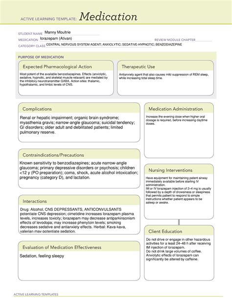 Ativan Medication Template