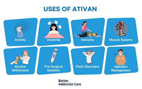 Influence of frequency of use