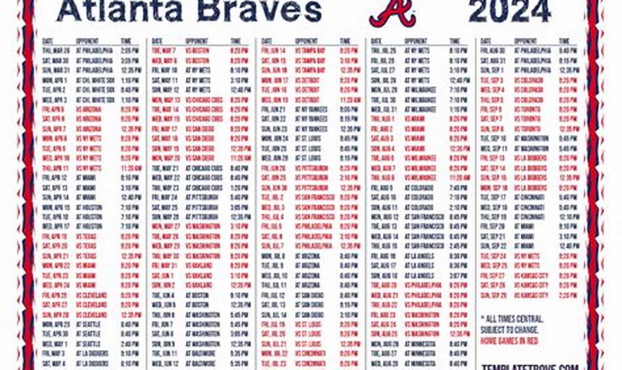 Atlanta Braves Baseball Schedule 2024