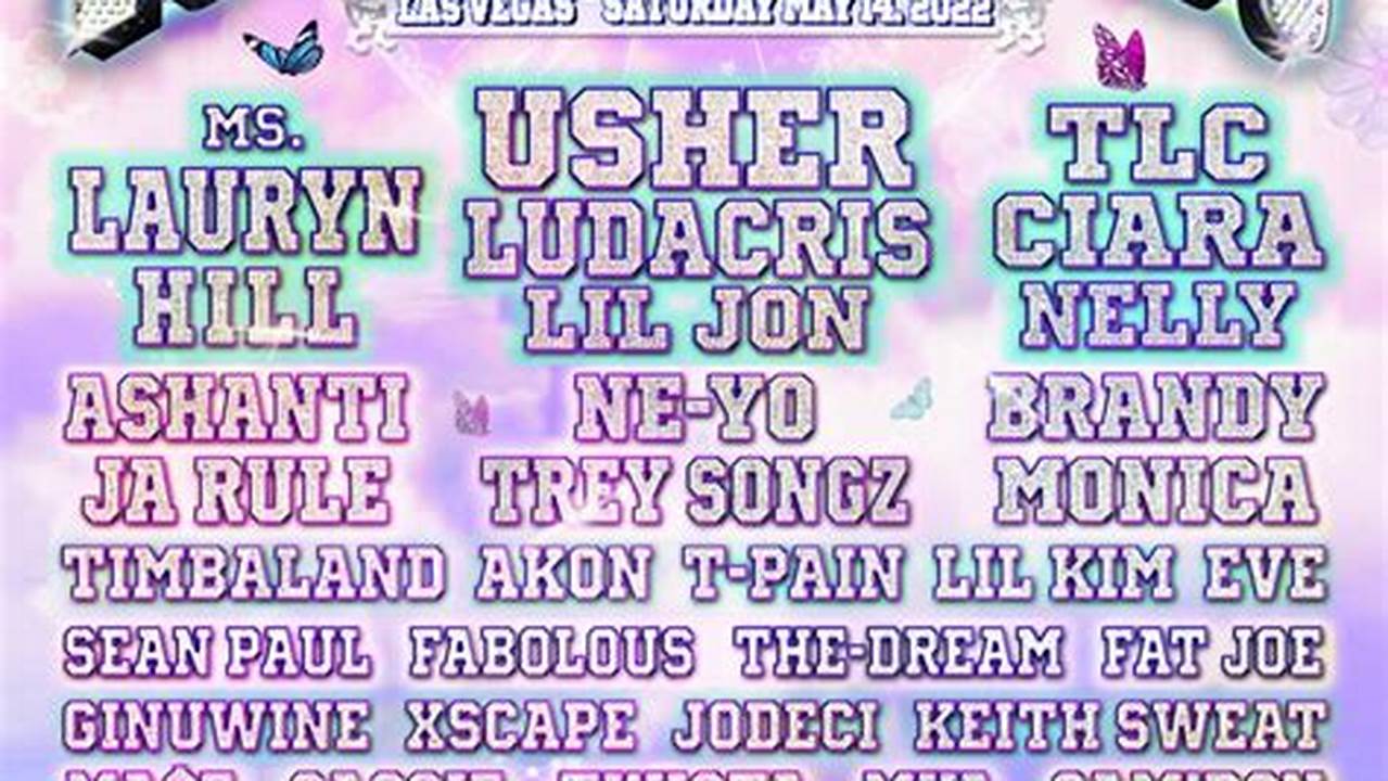 Atlanta Concerts 2024 Lineupx