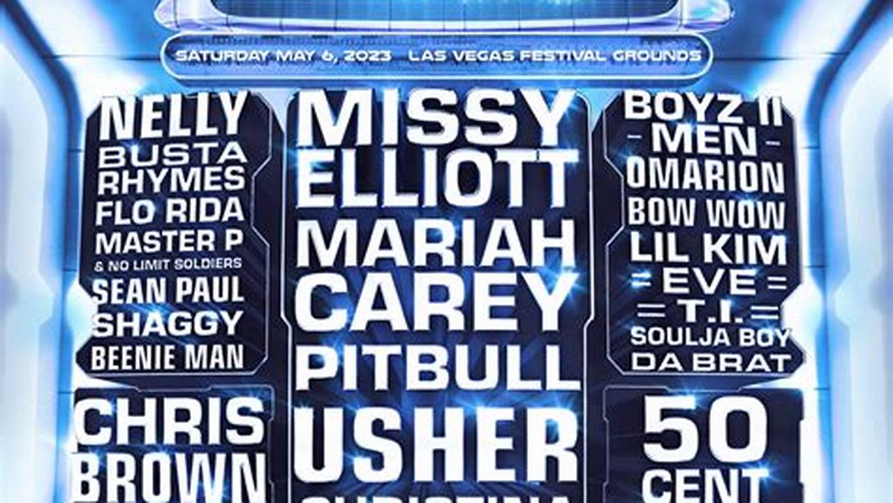Atlanta Concerts April 2024