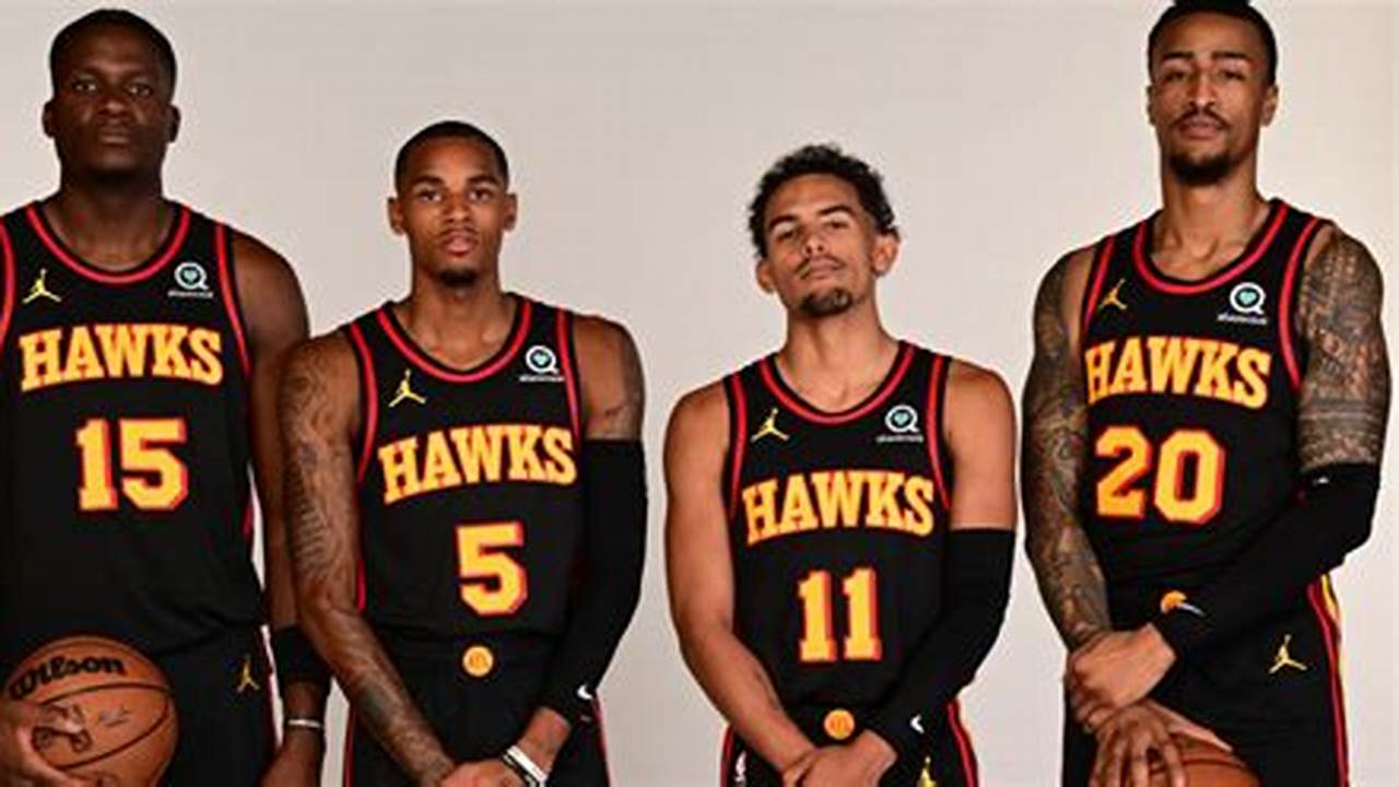 Atlanta Hawks 2024 Roster