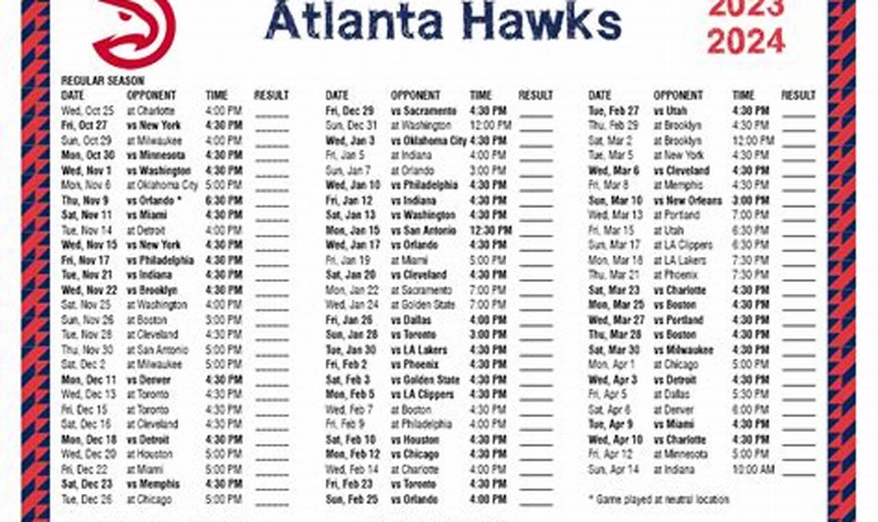Atlanta Hawks Home Schedule 2024