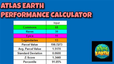 Atlas Game Calculator