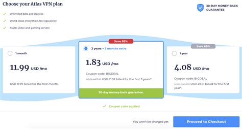 Atlas VPN pricing