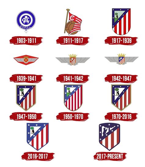 Atletico Madrid Years