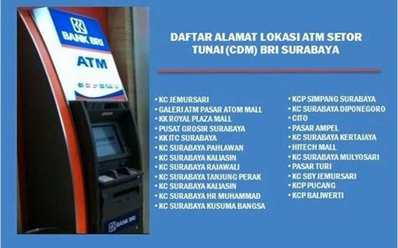 Atm Bri Di Surabaya