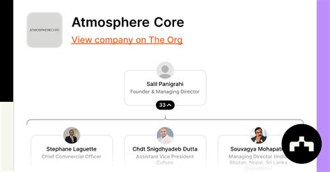 Atmosphere to the core