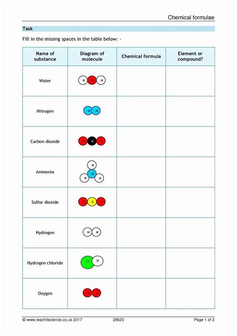 Atom Element Molecule Compound Worksheet