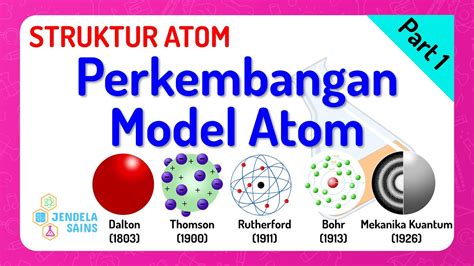 Contoh Soal Atom Kelas 10: Mengenal Struktur Atom dan Periode Pada Tabel Periodik