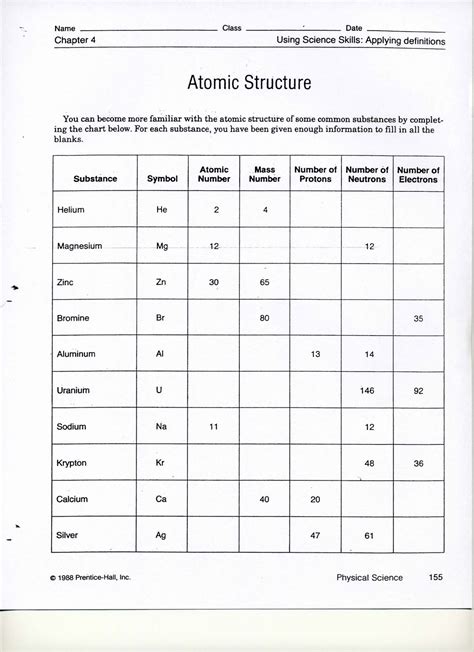Atomic Structure Activity Worksheet