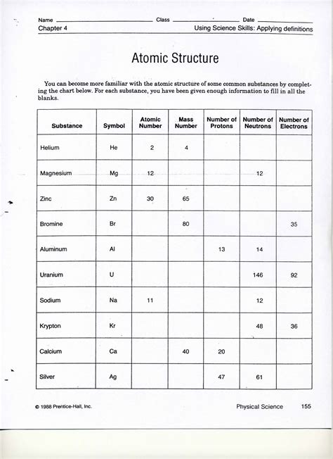 Atomic Structure Periodic Table Worksheet