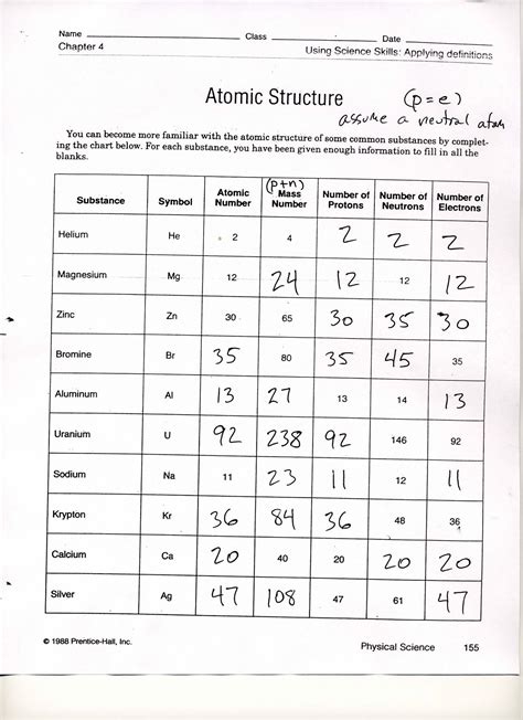 Atomic Structure Practice Worksheet Answers