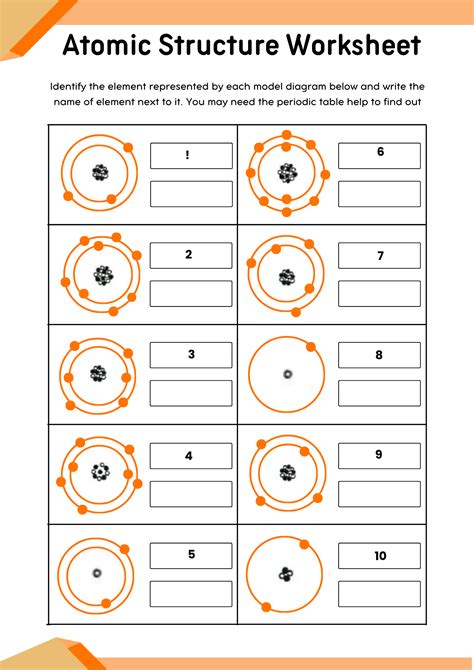 Atomic Structure Worksheet Chapter 4 211254 – Free Worksheets Samples