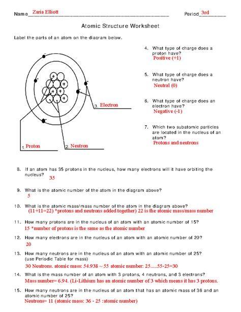 Atomic Structure Worksheet Key