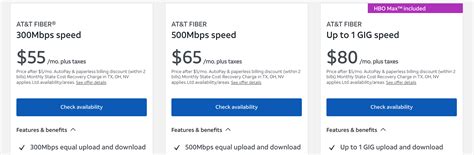 Att Internet Cost