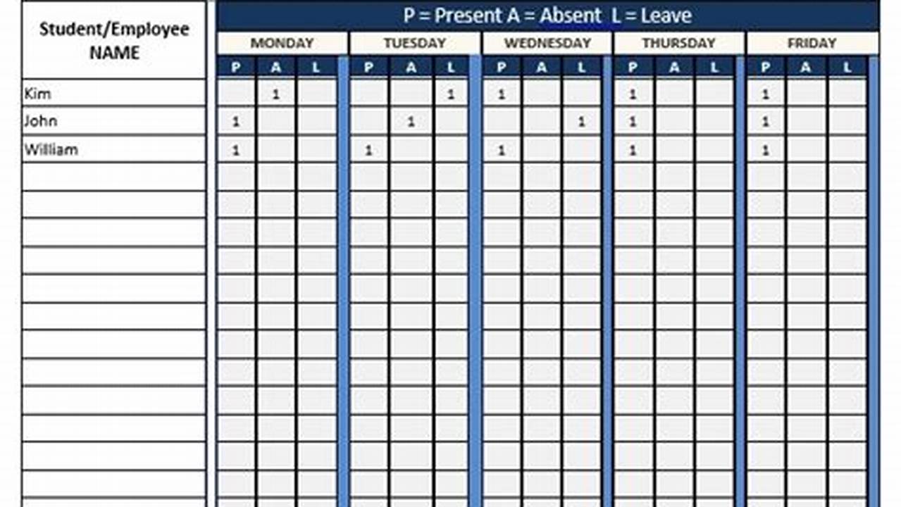 Attendance Sheet Template In Word: A Comprehensive Guide