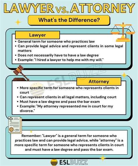 Attorney