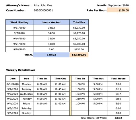 Attorney Billable Hours Template Excel