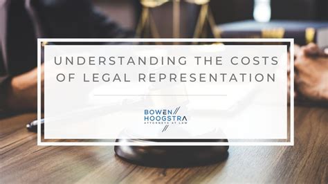 Attorney representation costs