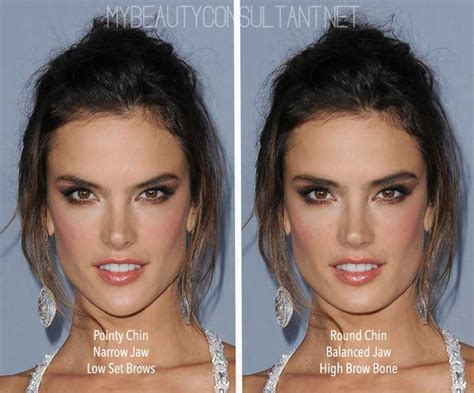 Attractive face features