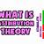 Attribution Theory Was Designed To Account For