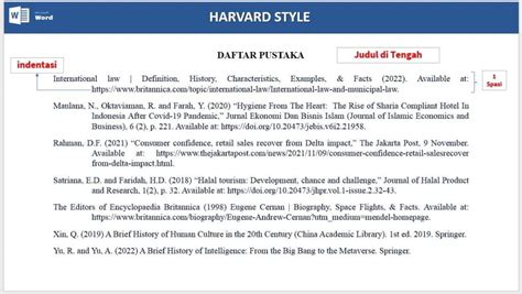 Aturan Penulisan Daftar Pustaka Harvard Style