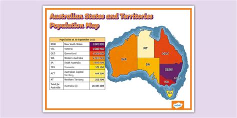 1 Population density of Australia, June 2009 (Source ABS, 2010c