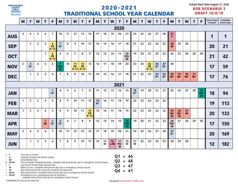 Auburn Montgomery Academic Calendar