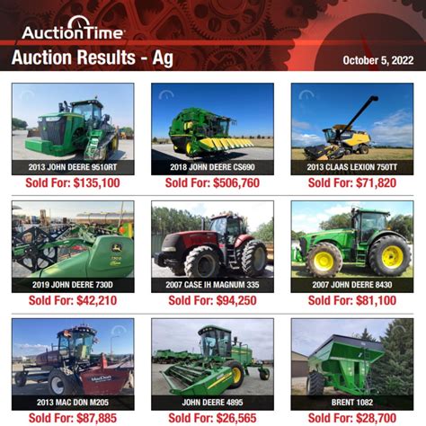 Auction Time Farm Equipment