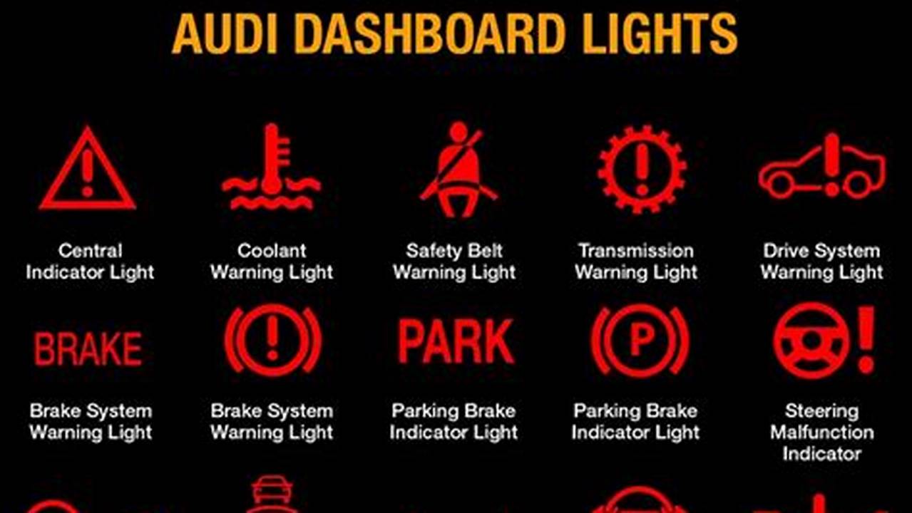 Audi A4 B6 Car Warning Lights
