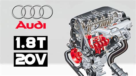 Unleashing the Power Within: A Comprehensive Guide to the Audi 1.8 T Engine Diagram