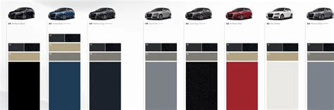 Audi A3 Color Code