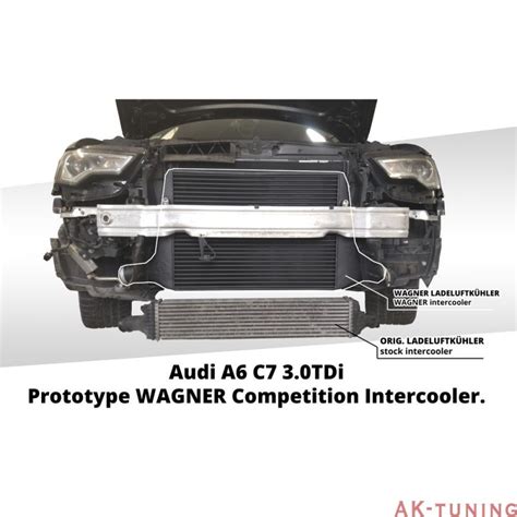 Audi A6 C7: Turbocharge Your Ride with an Elite Intercooler Upgrade