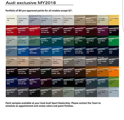 Unleash Luxury with the 2018 Audi Paint Colors: A Dazzling Palette of Elegance and Style