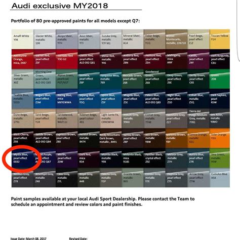 Unleashing the Beauty of Audi: A Vibrant Guide to 2016 Paint Colours