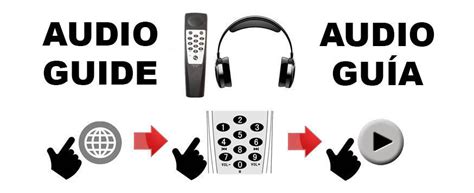Audio Guide Instructions