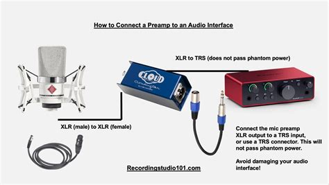 Enhance Your Sound with a Tube Preamp Audio Interface