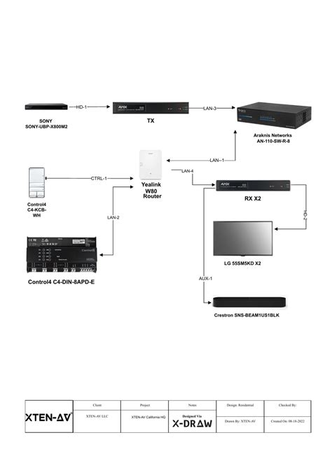 Audio-Visual