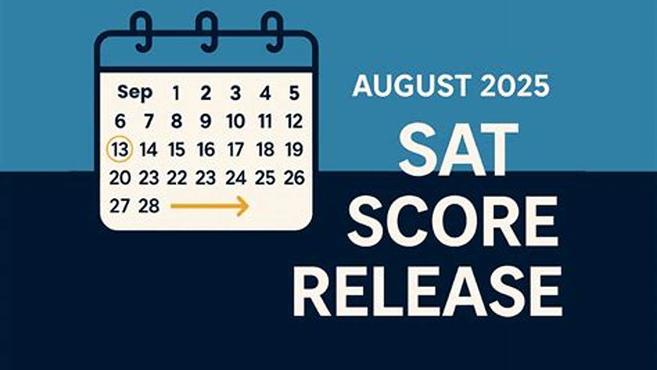 August Sat Score Release 2025