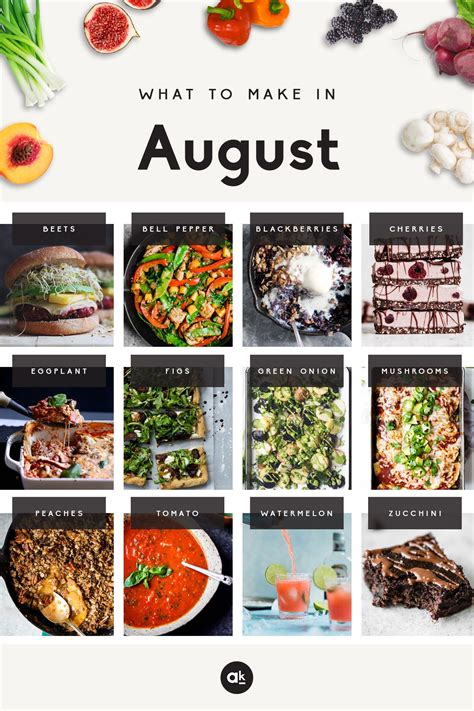 August