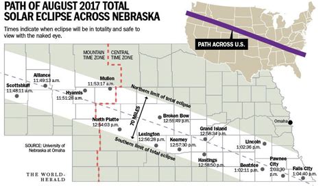 Nebraska eclipse — Total solar eclipse of Aug 21, 2017
