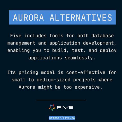 Aurora Alternatives