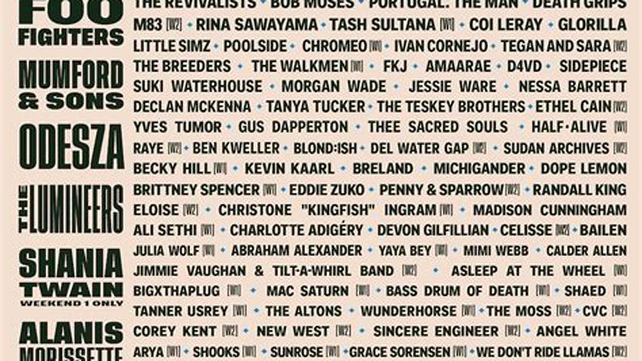 Austin Concert Calendar 2024