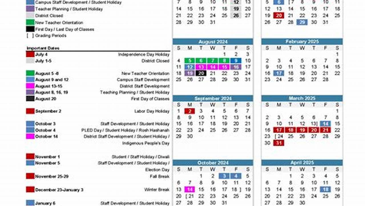 Austin Isd Spring Break 2025 Calendar