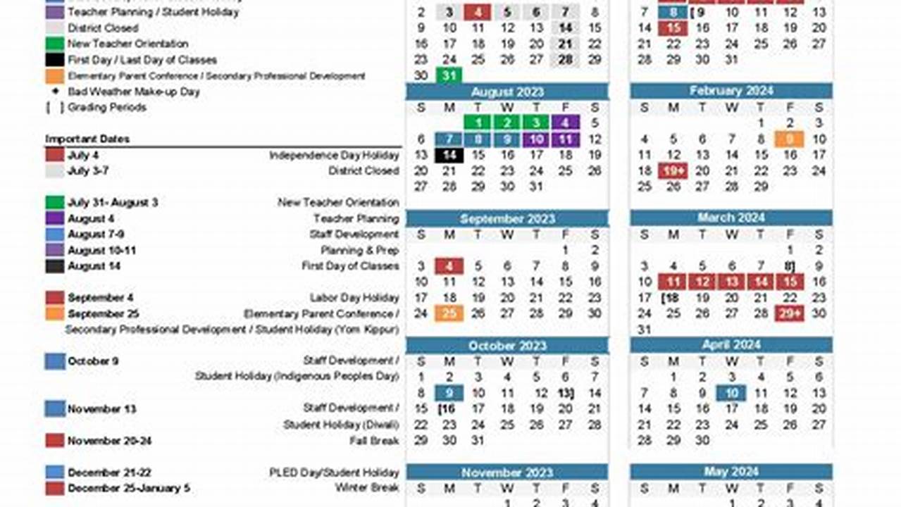 Austin Isd Spring Break 2025 Dates Calendar