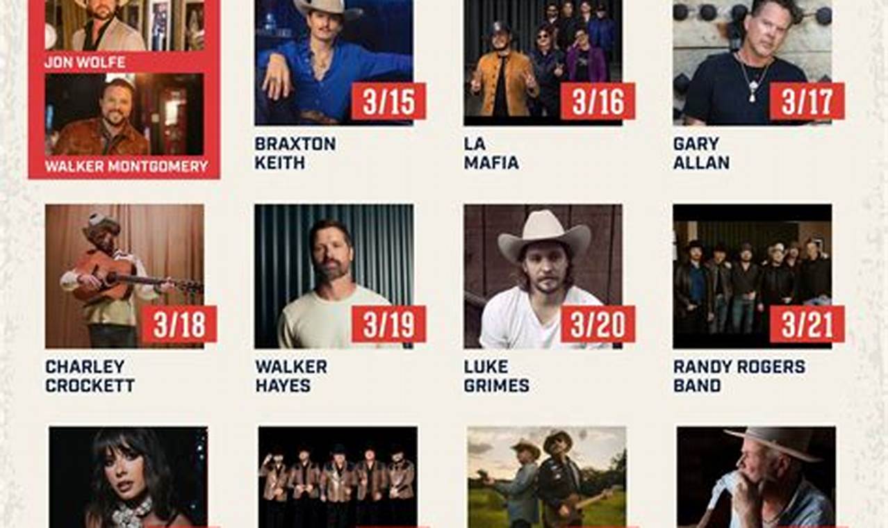 Austin Rodeo 2025 Concerts