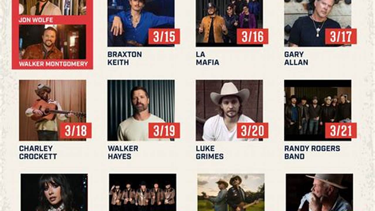 Austin Rodeo 2025 Lineup