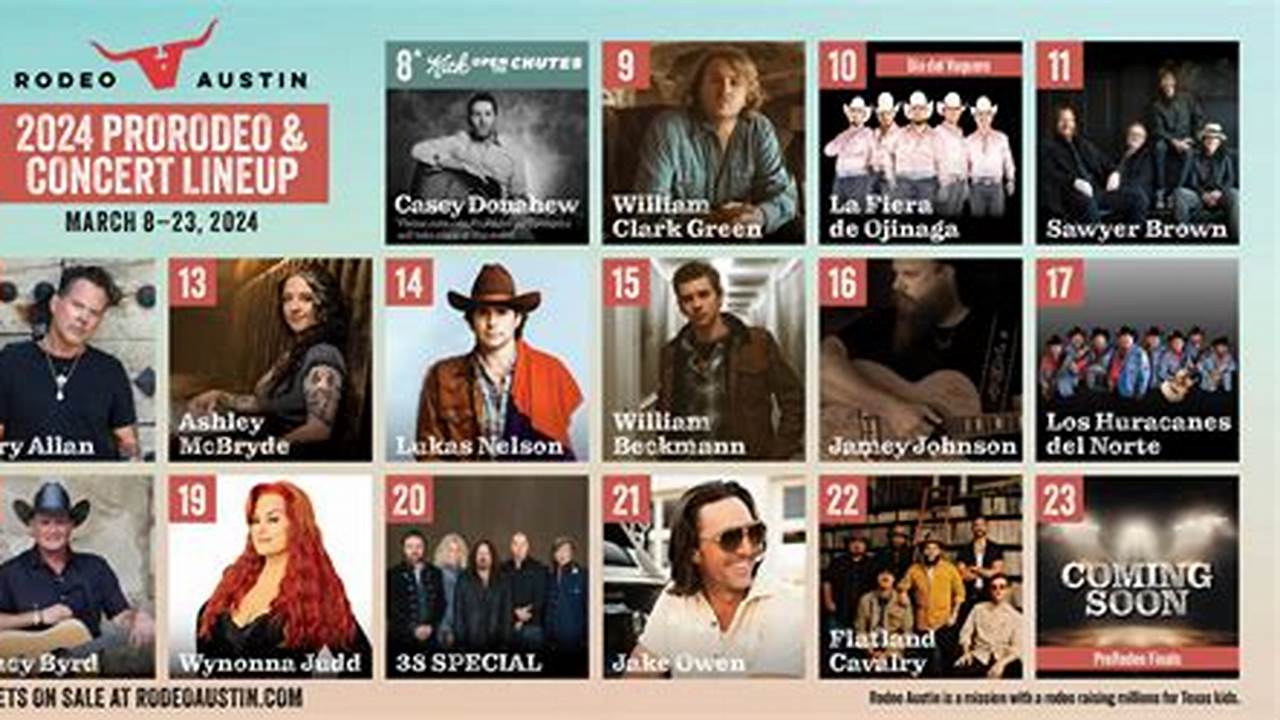 Austin Rodeo Concert Lineup 2025